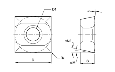 Step Drill